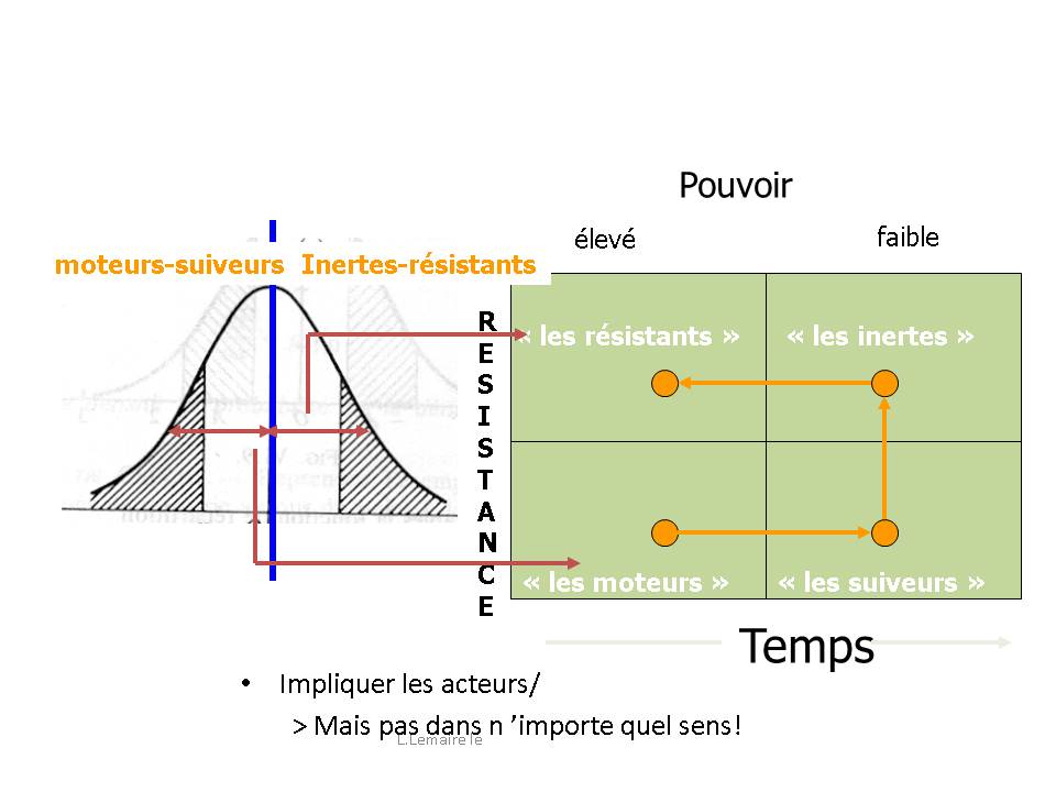 Une image contenant carte, texte

Description générée automatiquement